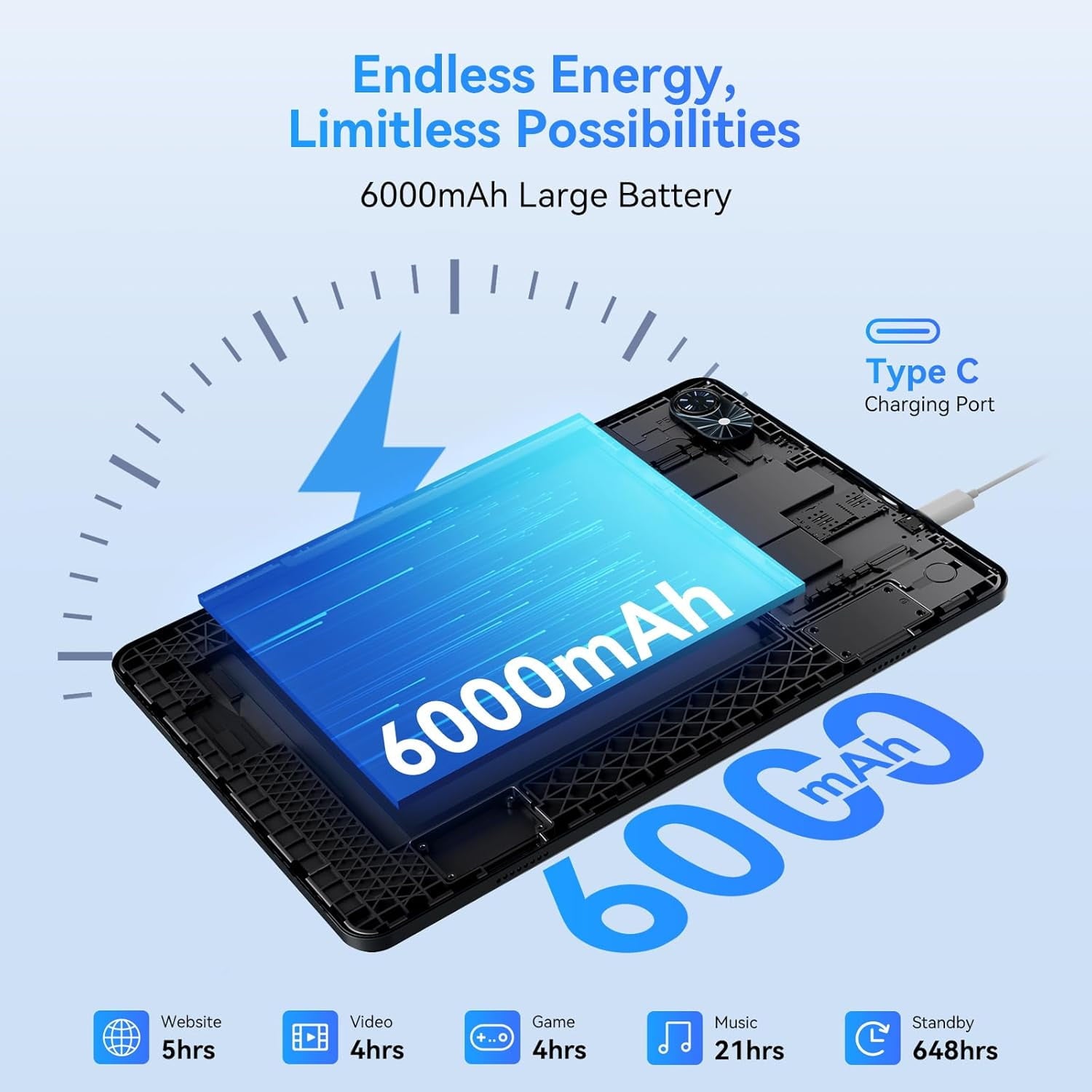2026 Android 16 AI Tablets 10 Inch, Electronics Tablets with Keyboard, 18GB RAM 128GB ROM /2TB TF, Gemini AI 2 in 1 Tablet with Pen, 6000mAh, 1080P, BT5.0, GPS, OTG, Suitable for Study and Office