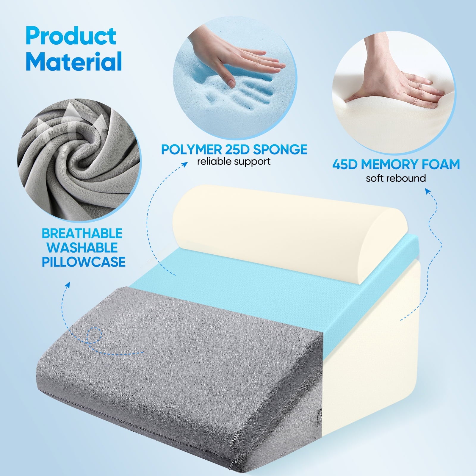 AMTPM Wedge Pillow - 12"Memory Foam Triangle Cushion for Sleep Apnea, Acid Reflux, Snoring Relief, Back & Leg Elevation, Post Surgery Recovery, Adjustable incline